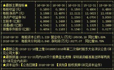 煌上煌 昔日“妖股”强势回归，主力资金5.44亿拉涨背后的逻辑与机遇