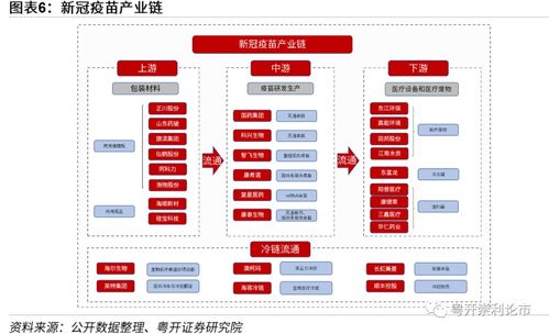 忙疯了 探访疫苗生产基地，注射器产能紧缺，国内厂商增产应对
